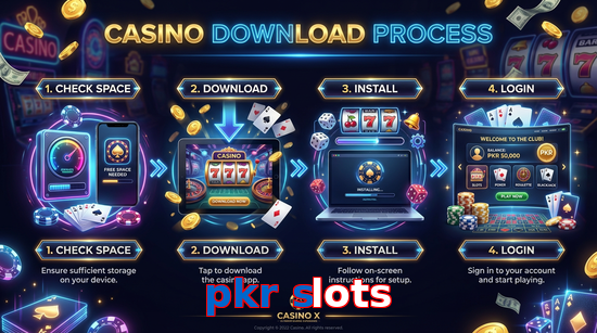 Game list for Pkr Slots download section